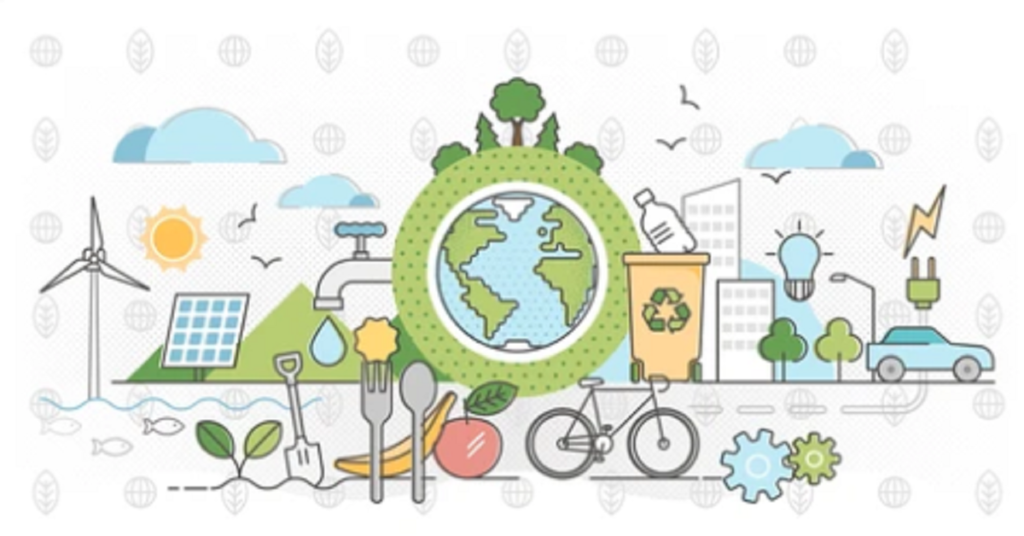 Lifestyle trends in 2026 showing modern wellness, sustainable living, technology, and everyday lifestyle ideas