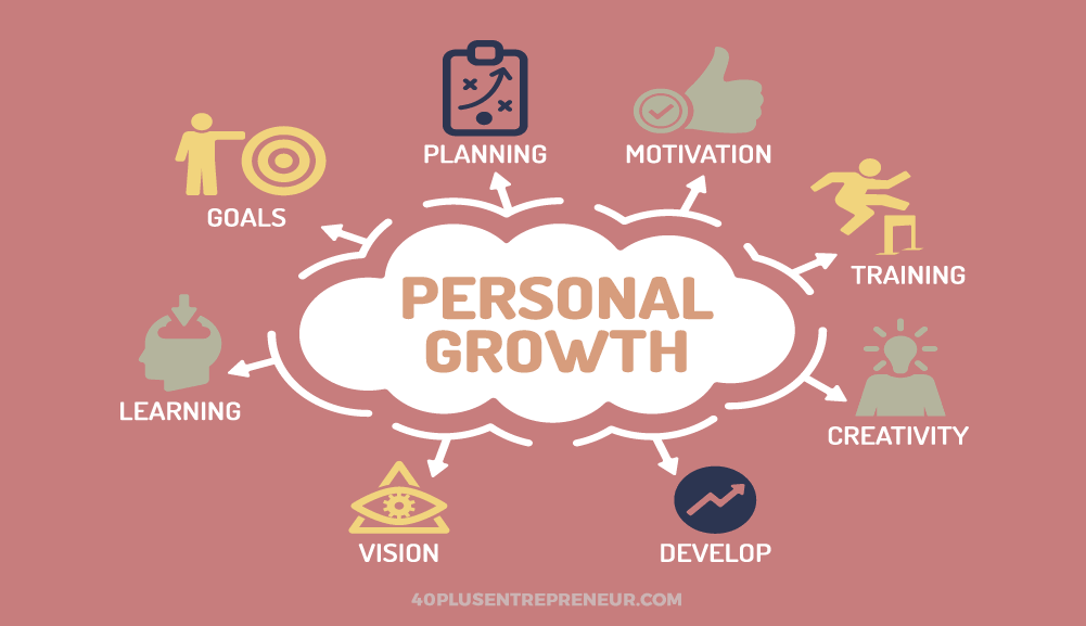 Practical decision-making skills for better everyday choices in 2026